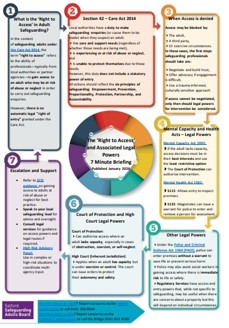 Image of 7 Minute Briefing